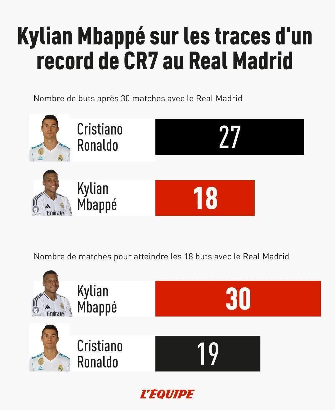 旺财28娱乐-关于姆巴佩连续二十场比赛得分超过挺进下一轮，中国队挑战极限！的信息