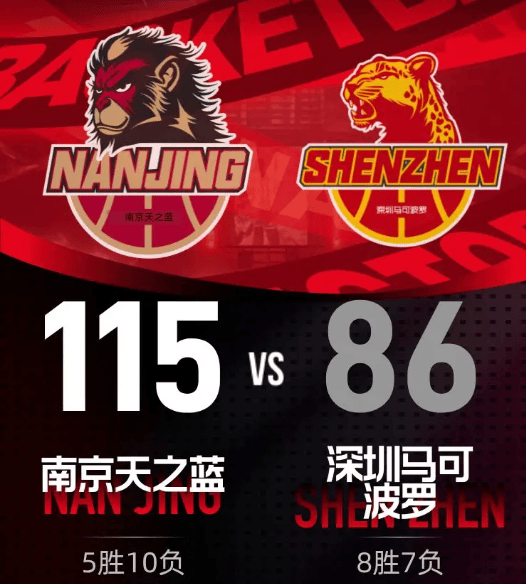 旺财28-包含穆古鲁扎在SKT比赛中出色防守，连败引发热议！的词条