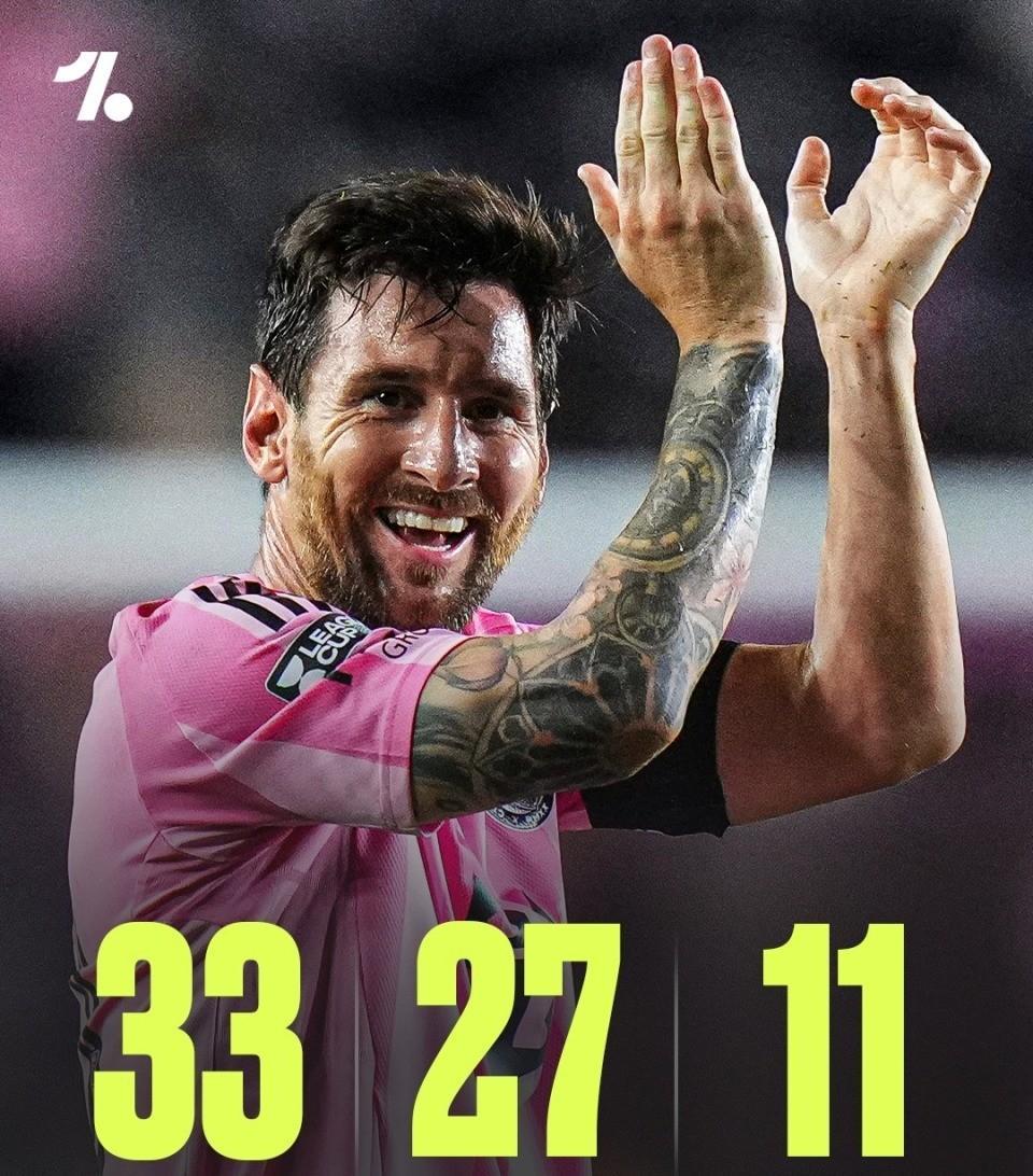 旺财28-关于梅西连续十二场比赛得分超过挺进下一轮，巴黎圣日耳曼挑战极限！的信息